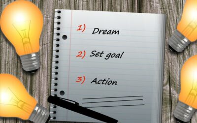 Visualizing Success: 6 Simple Steps to Achieving Your Goals
