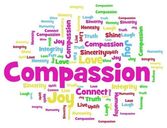 Self-Compassion, Self-Acceptance, and Emotional Well-Being